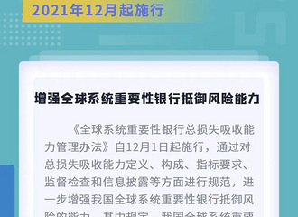 �����𣬾ٱ���ЩΥ����Ϊ����߽�100��Ԫ!