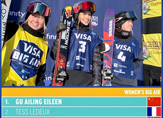 ��ڣ�18���й�ѡ�ֹȰ�����ɸ��Ѷȶ���������ʷ