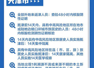 ���ڷ�����ط���Ҫ��