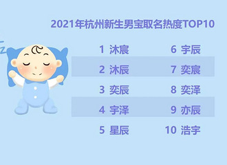 ѣ2021꺼ֳ¯԰