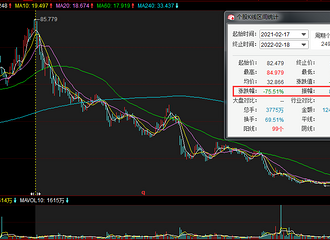 1��ص�300�ң������̲����㡱�ˣ�