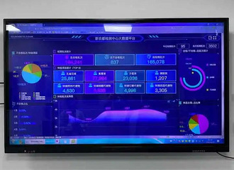 �۸����ˮ��ͳͳ������ͼۣ�������������һ�����ؼ�