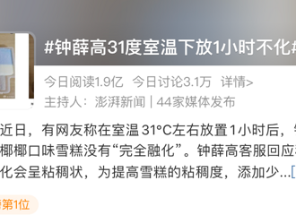 ֪��ѩ��Ʒ����31���·�1Сʱ������������