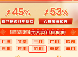 20��һ��Ҳȫ�����������ϰ循̾��һ����׬���������