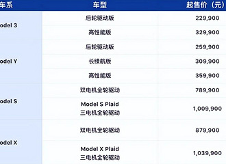 ͻȻ������ۣ��������ˣ�һ�ܿ�5��