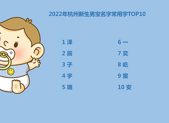 2022꺼ֹ