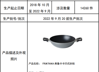 ������ͣ�ã��˼����в�Ʒ�����ٻ�