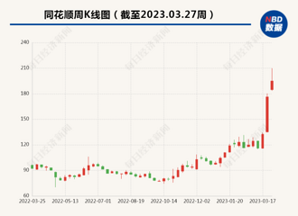 ֪����ҵ������������֣����������ˡ�