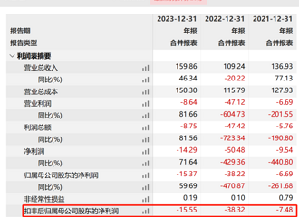 ֪������ͻȻ�������˳����ز�����ҵ��