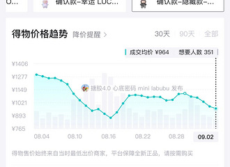 LABUBU���־ɿ��������