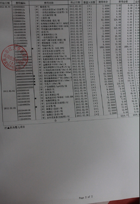 婦保順產無痛分娩住院費用清單分享