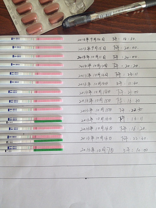 排卵试纸如何辨别阳和?