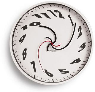 扭曲的时钟,看久了好像会有点头晕.  手镯手表