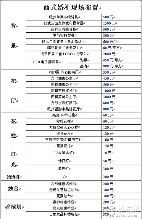 婚庆价格一般多少钱 怎么样的价位比较合适 谈婚说嫁 结婚大本营 杭州19楼手机版