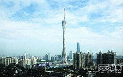 中国人口最多的城市排名:第一名竟是这