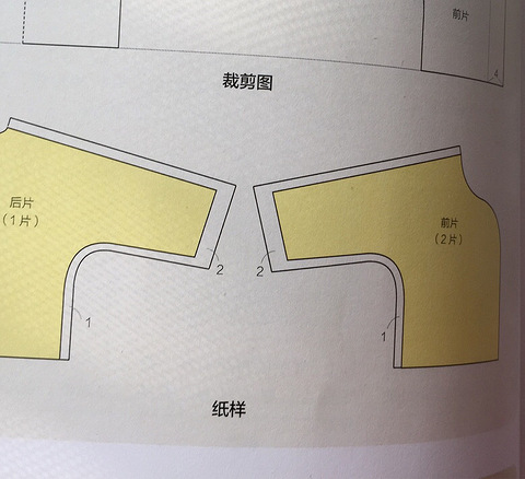 宝宝和尚服的做法