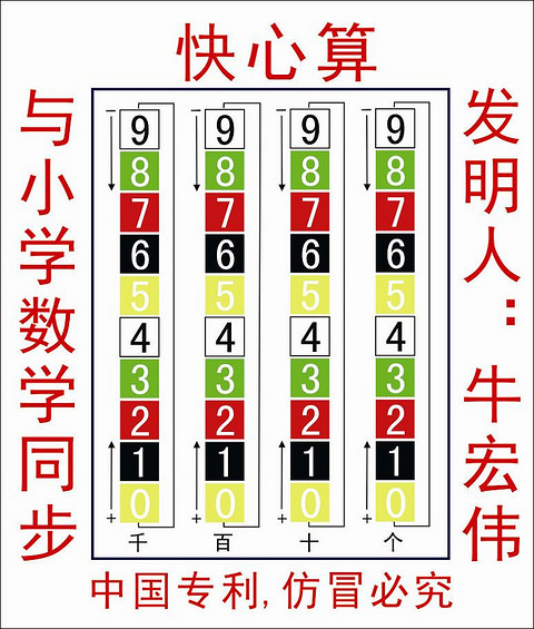 新东方幼小衔接班加盟,小学辅导班加盟