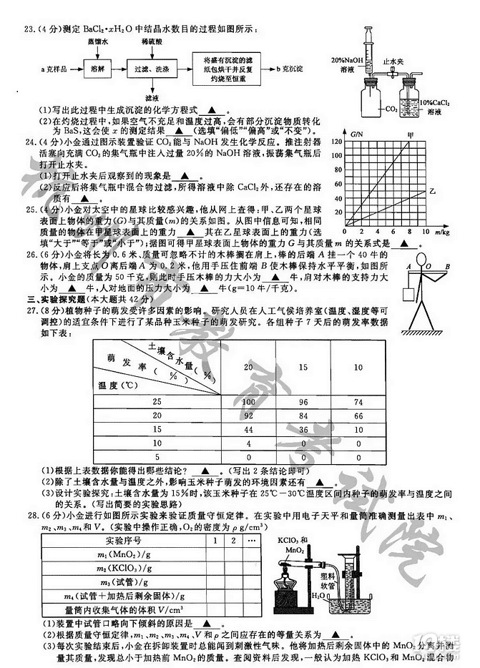 2018富阳中考科学试题及答案分析汇总,各科真