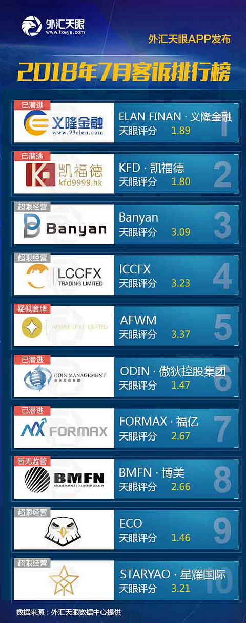 首提爱体育- 爱体育官方网站- 爱体育APP下载“金融强国” 中央金融工作会议释放重要信号