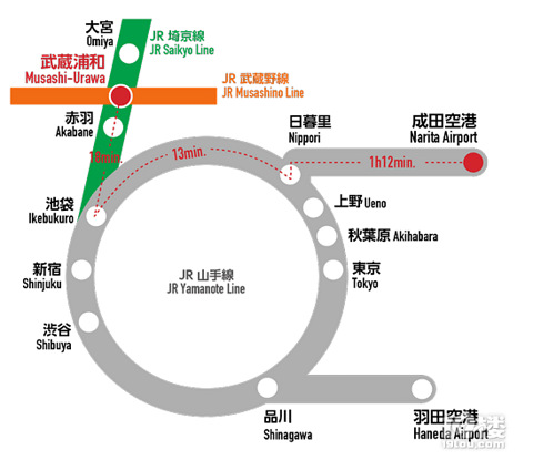 关于语言学校的那点事 武藏浦和日本语学校 我要留学 杭州19楼手机版