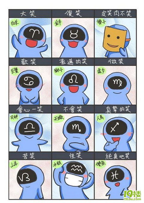 星座 搞笑的星座漫画 星座物语 火热连载中 第2页 金华时尚 金华19楼手机版