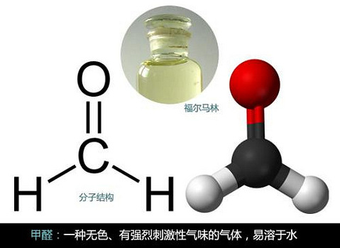 甲醛,化学式hcho或ch?o,又称蚁醛。无色气体,有特殊的刺激气味,对人眼