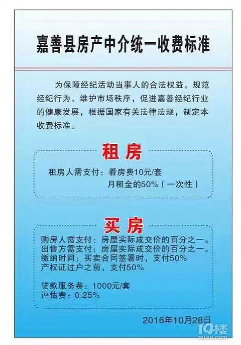 二手房中介市场动态解析