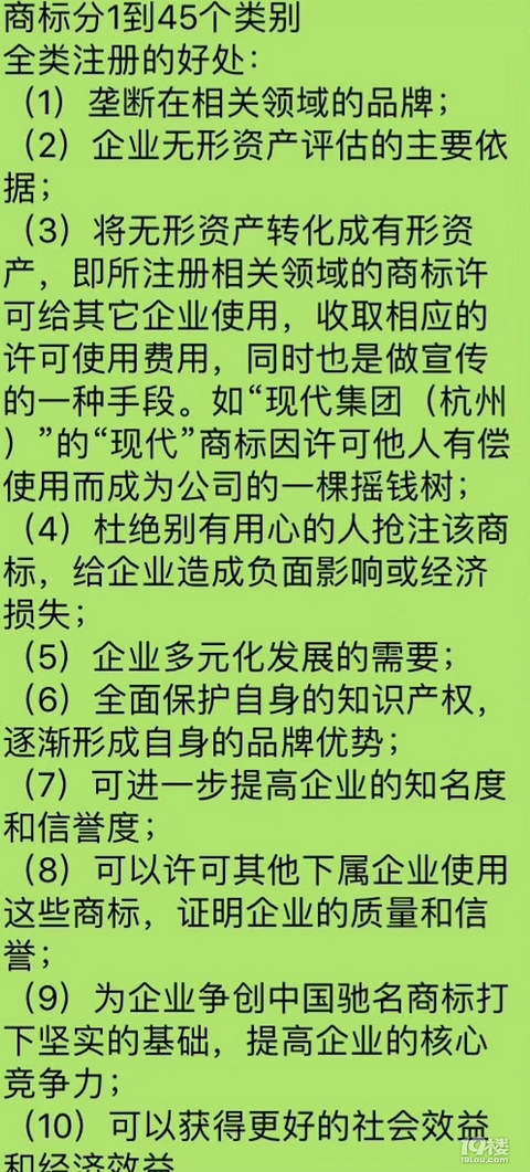 商标分类,45个大类,全类注册的好处: