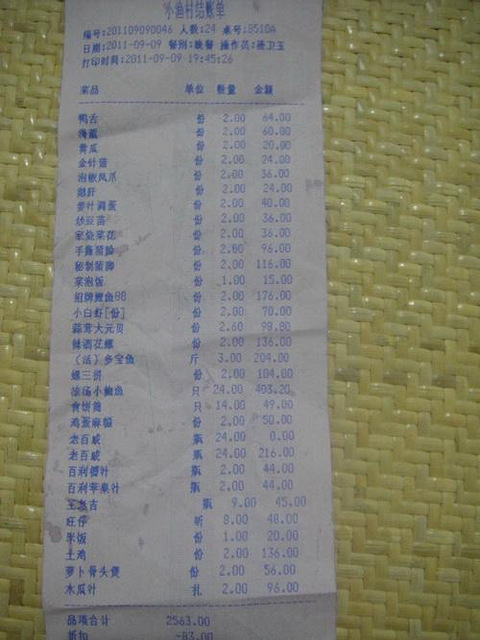 9月9日活动消费单明细