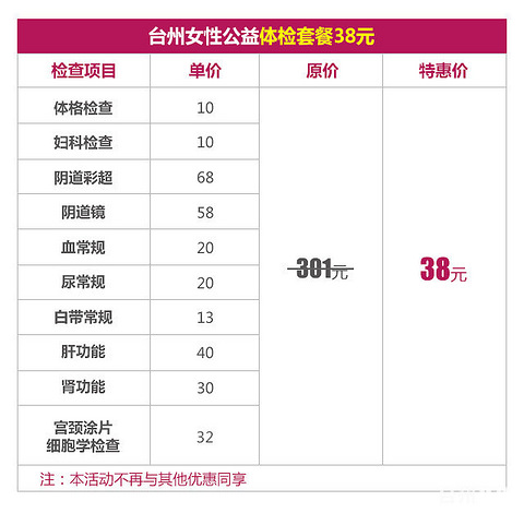 现代女性如何选择无痛人流：台州视角