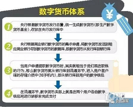 央米兰体育- 米兰体育官方网站- 米兰体育APP下载行重要提醒：4月1日起支付新规执行微信支付宝等都要注意