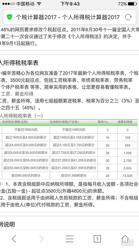 【港港厢】你们工资税是怎么扣的?