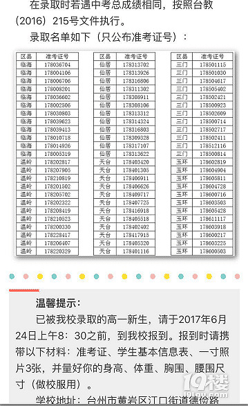 2018台州各地中考录取分数线查询