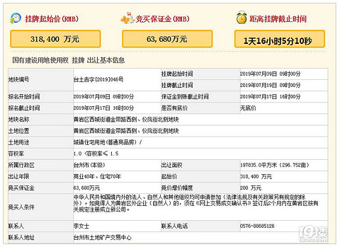 土拍直击 31 84亿底价 中粮斩获黄岩委羽山旁 健康社区 房产楼市 台州19楼手机版