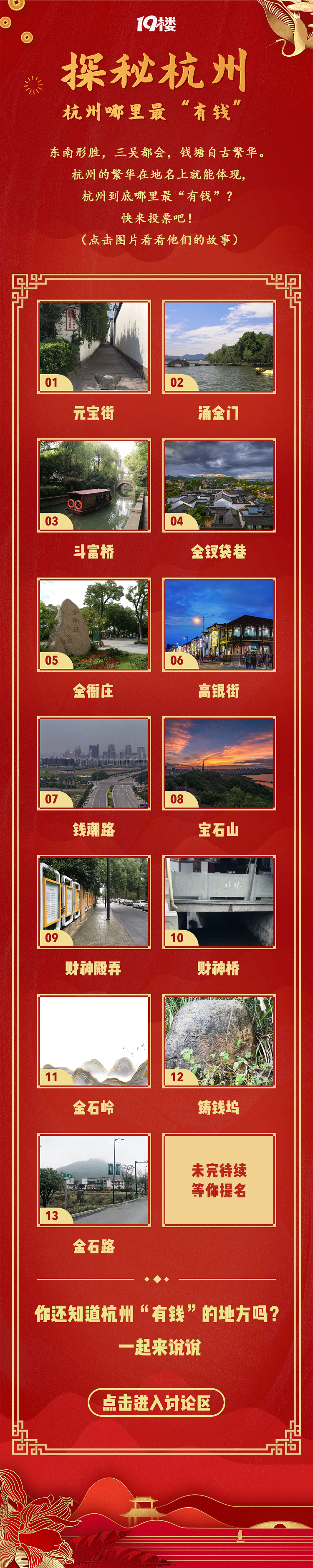 杭州哪里最“有錢”