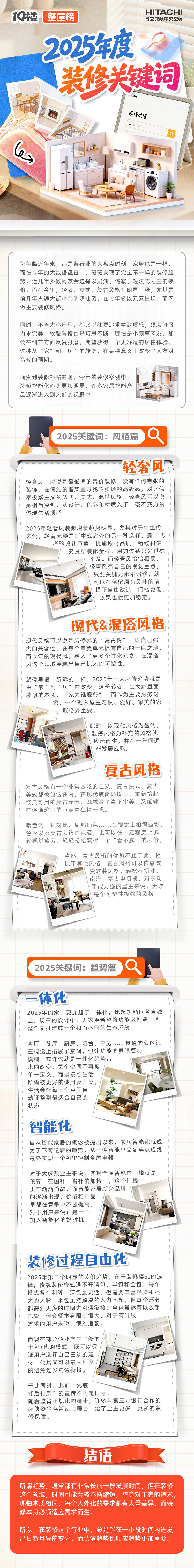 2025年装修关键词