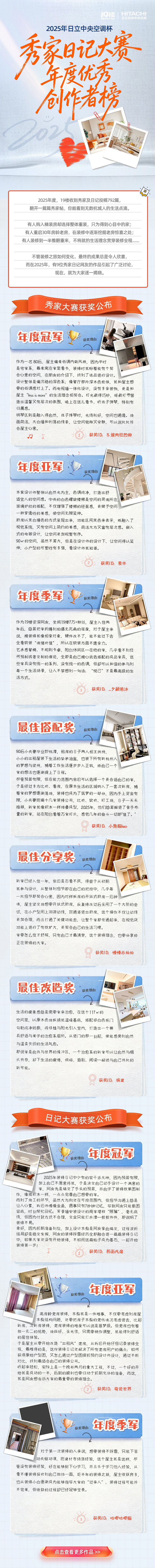 2025年家居优秀创作者