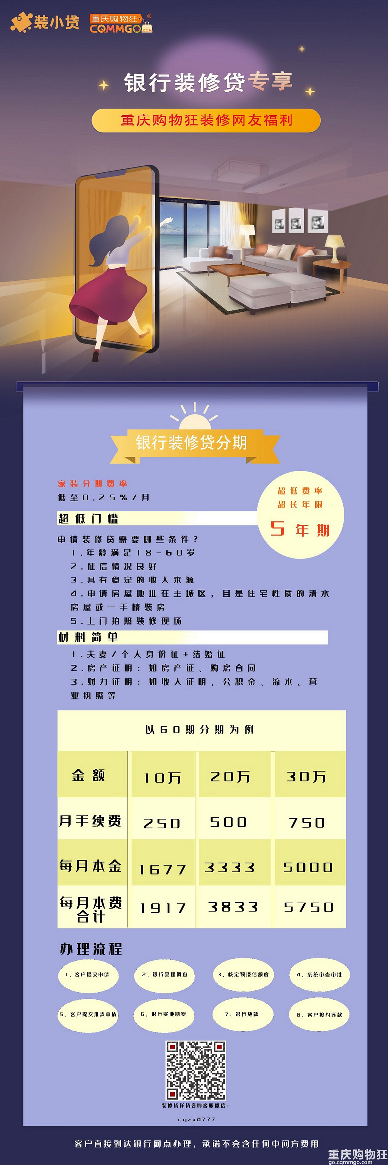 降了！装修贷款1万每月仅需手续费25元，另有美的电饭煲相送