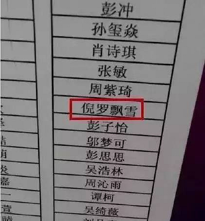 看看80后爸妈偏爱什么样的名字!