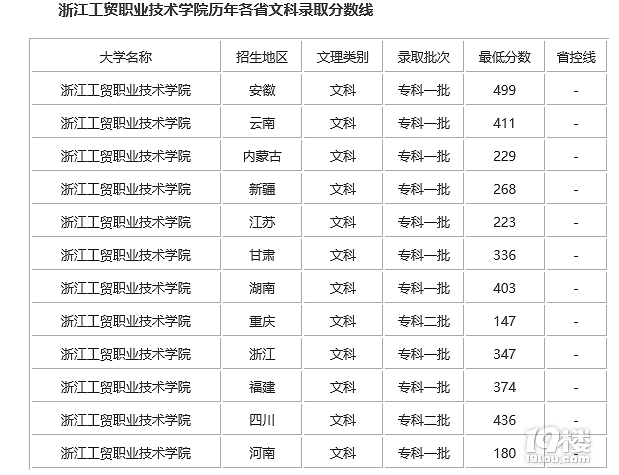 办公用品市场趋势与供应策略