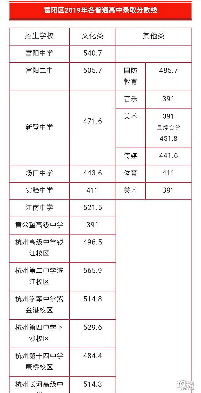 场口中学官网：教育之光的数字窗口