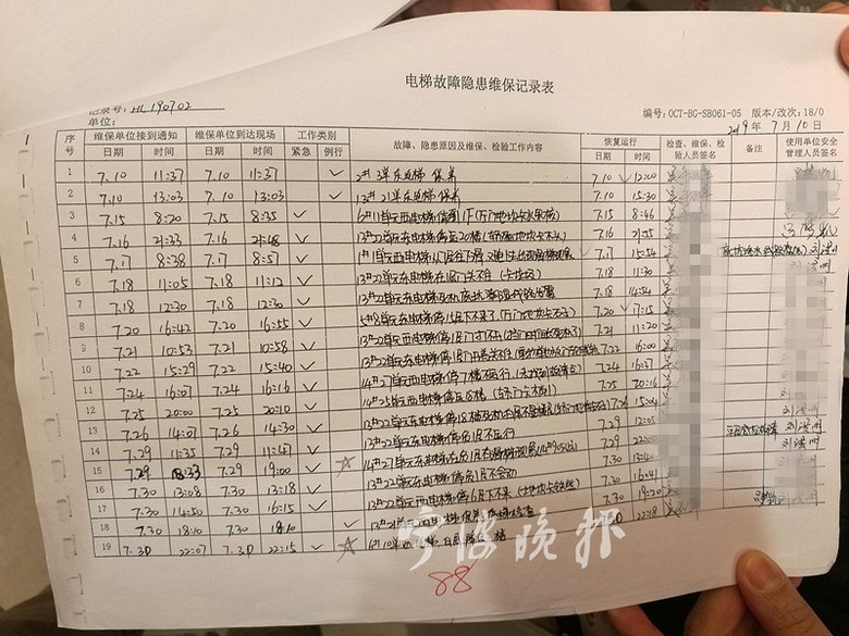 浙江一高档小区交付1年, 电梯关人70多次!