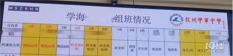 学军海创成绩好，不能说？在担心什么？