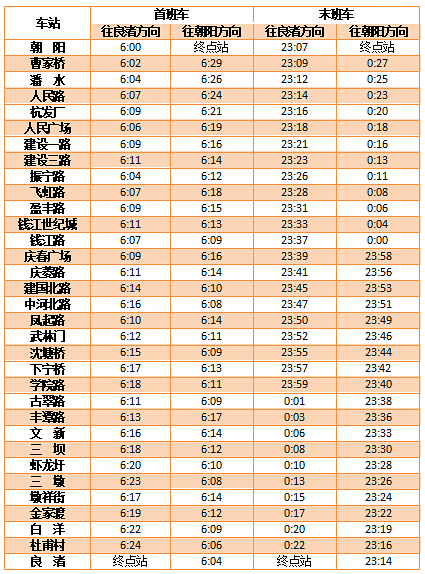 清明期间杭州地铁运营时间有调整