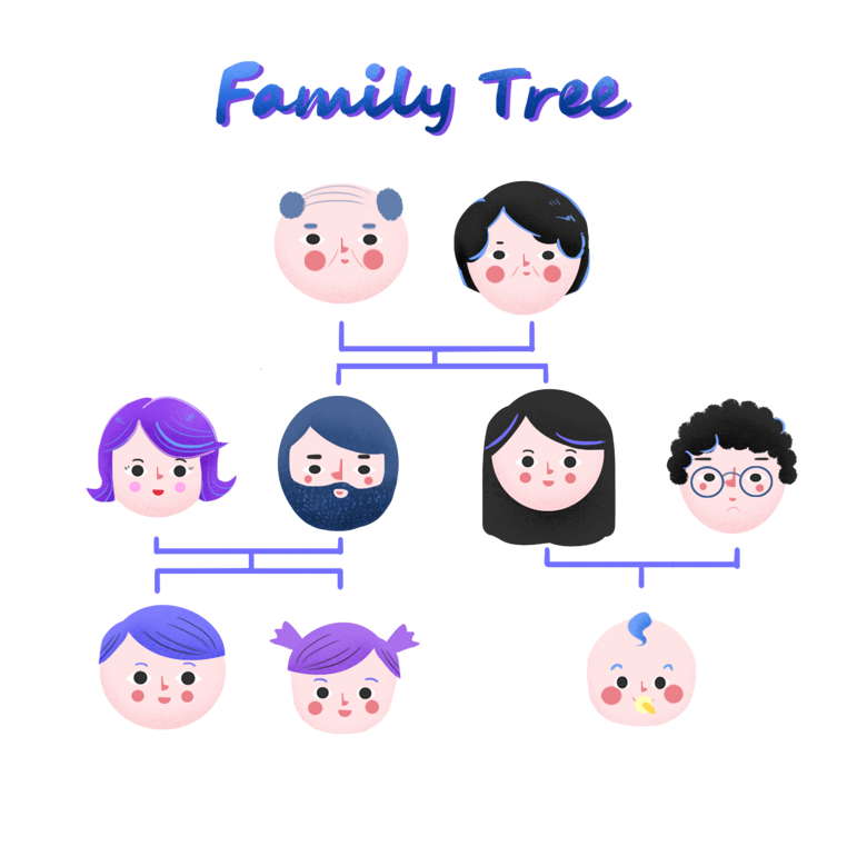 浙江一家8口确诊同种病,一人患癌!医生:遗传性极强,若不干预