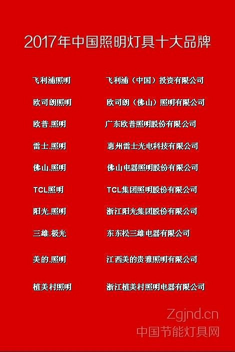 照明灯具十大品牌排名？