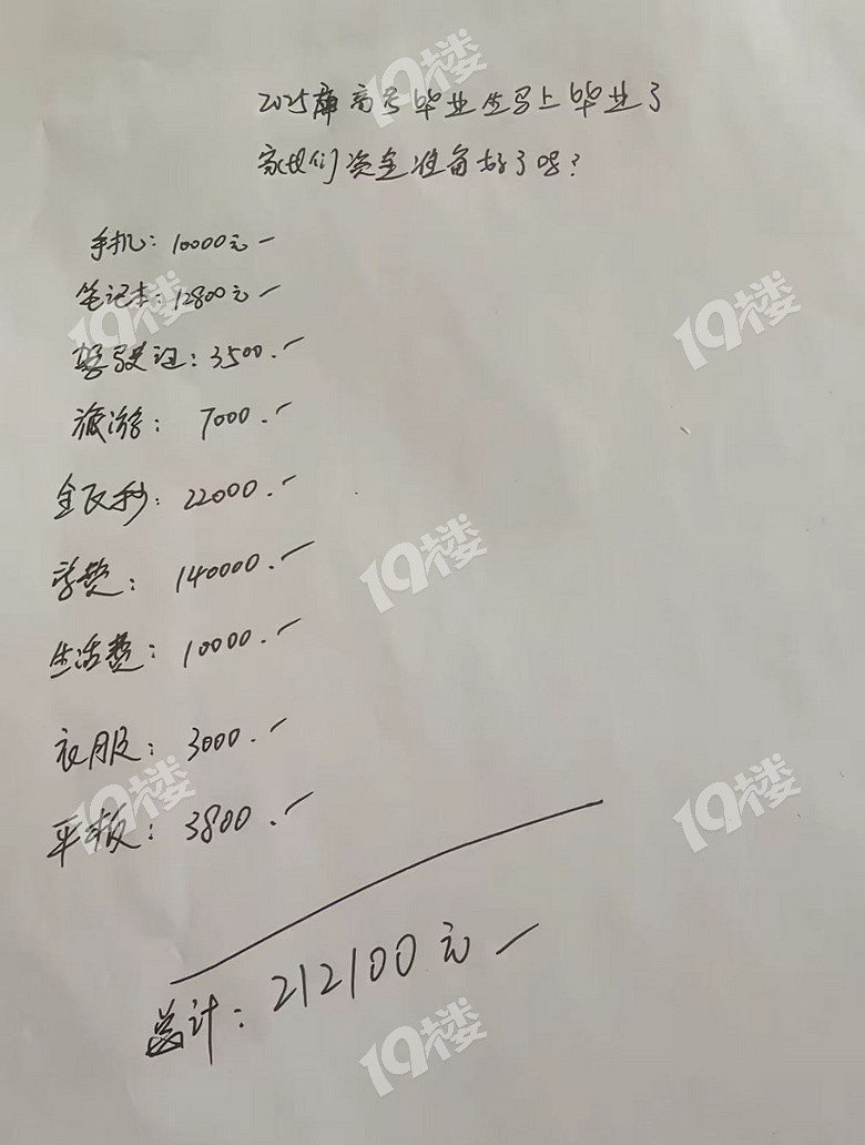家长晒高考后要给孩子准备的资金！看完只想说：养小孩好费钱
