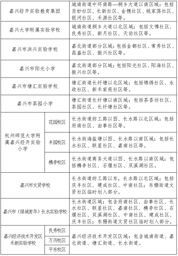 详细地图版2025年嘉兴市本级学区划分出炉