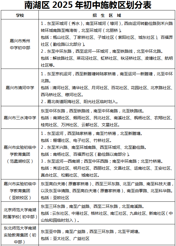 2025年嘉兴市本级学区划分出炉!
