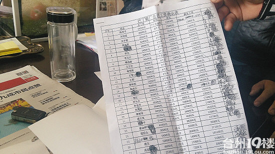 鞋厂停业工资未发 房东拿出27万元房租给民工救急